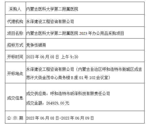 1686210872644083302.png 截图20230608155252.png