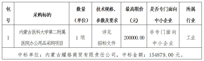 1721987487313077582.png 2.png